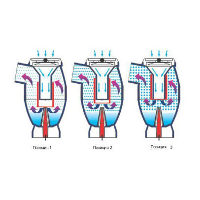 Ингалятор Microlife NEB 10