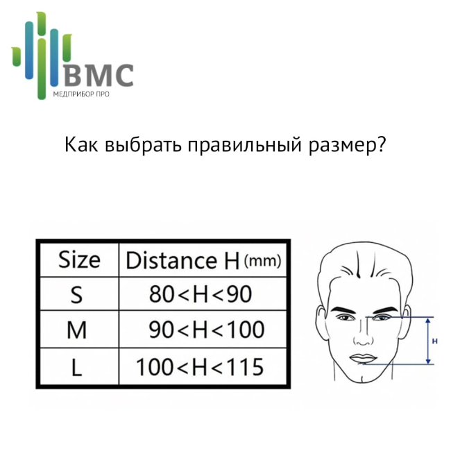Маска полнолицевая BMC F1B