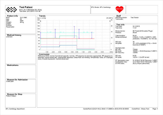 Электрокардиограф BTL-08 SD3 CardioPoint-ECG C600 с принадлежностями